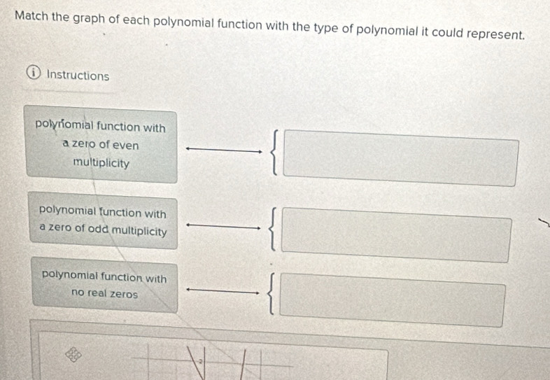 Match the graph of each polynomial function with the type of polynomial it could represent. 
Instructions 
polynomial function with 
a zero of even 
multiplicity
3
□ 
polynomial function with 
a zero of odd multiplicity 
□ 
polynomial function with 
no real zeros
2