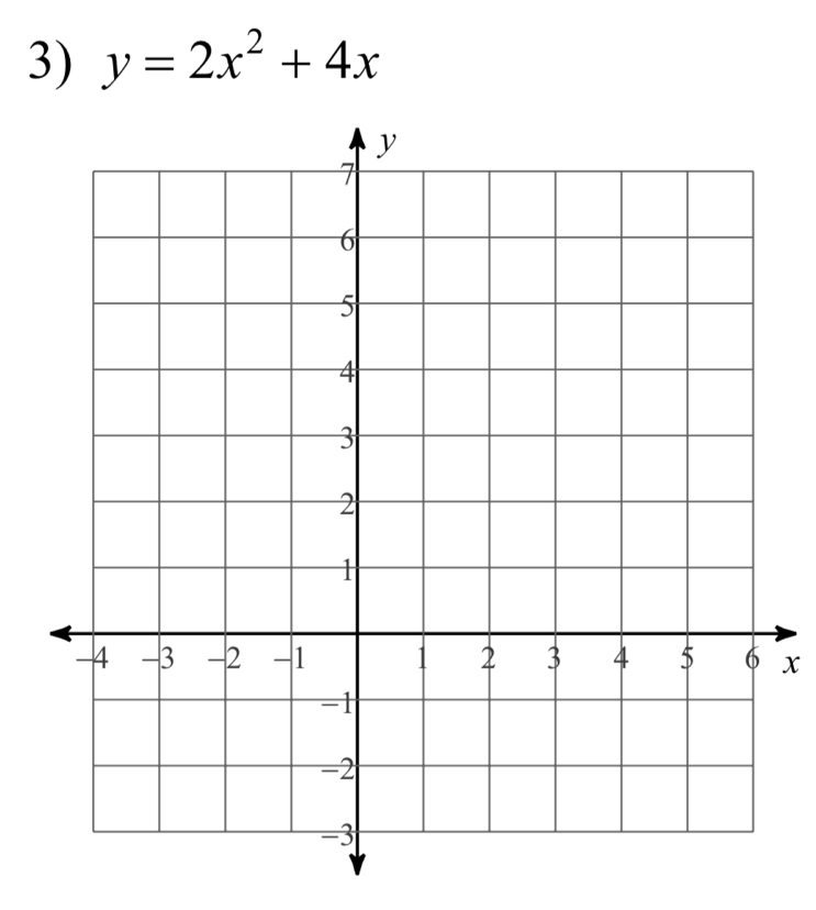 y=2x^2+4x
x