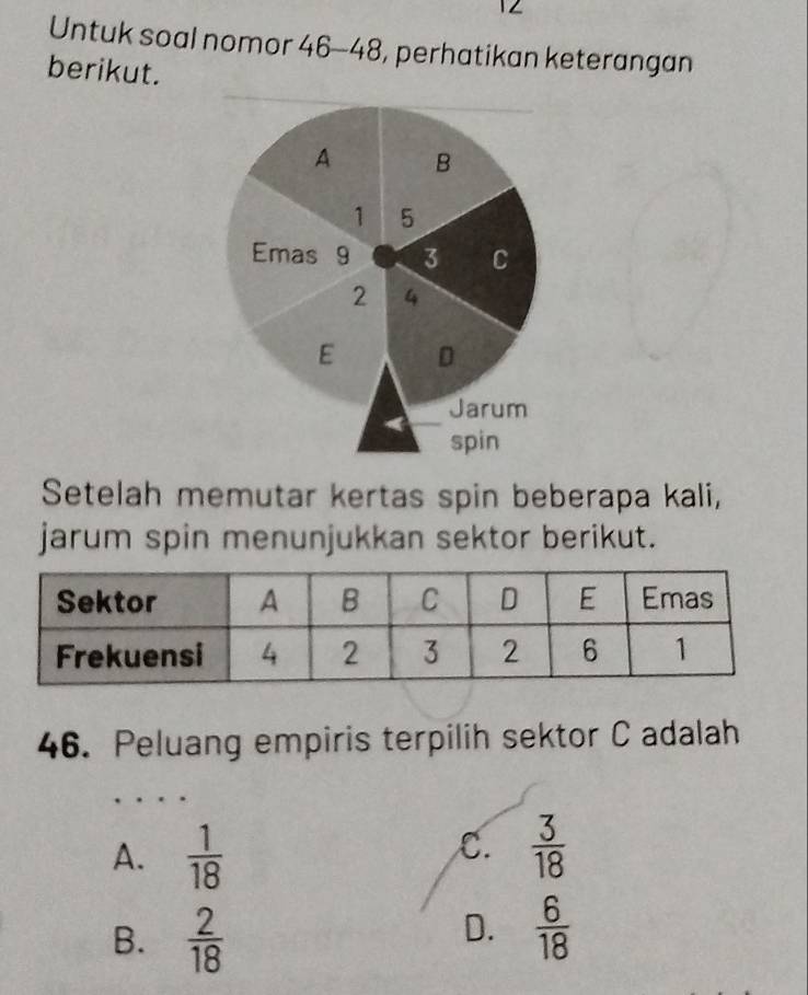 Untuk soal nomor 46-48, perhatikan keterangan
berikut.
Setelah memutar kertas spin beberapa kali,
jarum spin menunjukkan sektor berikut.
46. Peluang empiris terpilih sektor C adalah
A.  1/18 
C.  3/18 
B.  2/18 
D.  6/18 