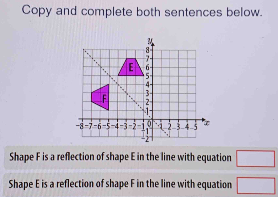 Copy and complete both sentences below. 
Shape F is a reflection of shape E in the line with equation □
Shape E is a reflection of shape F in the line with equation □