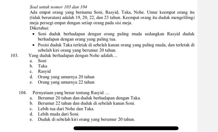 Soal untuk nomor 103 dan 104
Ada empat orang yang bernama Soni, Rasyid, Taka, Nohe. Umur keempat orang itu
(tidak berurutan) adalah 19, 20, 22, dan 23 tahun. Keempat orang itu duduk mengelilingi
meja persegi empat dengan setiap orang pada sisi meja.
Diketahui:
Soni duduk berhadapan dengan orang paling muda sedangkan Rasyid duduk
berhadapan dengan orang yang paling tua.
Posisi duduk Taka terletak di sebelah kanan orang yang paling muda, dan terletak di
sebelah kiri orang yang berumur 20 tahun.
103. Yang duduk berhadapan dengan Nohe adalah....
a. Soni
b. Taka
c. Rasyid
d. Orang yang umurnya 20 tahun
e. Orang yang umurnya 22 tahun
104. Pernyataan yang benar tentang Rasyid ....
a. Berumur 20 tahun dan duduk berhadapan dengan Taka.
b. Berumur 22 tahun dan duduk di sebelah kanan Soni.
c. Lebih tua dari Nohe dan Taka.
d. Lebih muda dari Soni.
e. Duduk di sebelah kiri orang yang berumur 20 tahun.