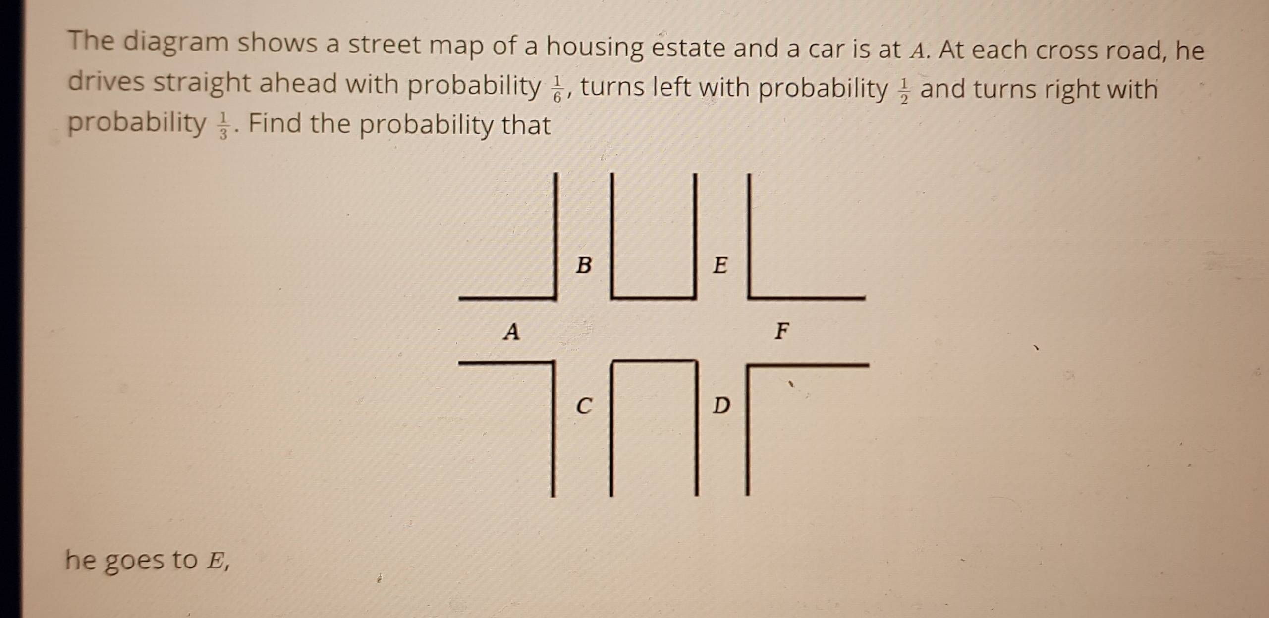 The diagram shows a street map of a housing estate and a car is at A. At each cross road, he 
drives straight ahead with probability  1/6  , turns left with probability  1/2  and turns right with 
probability  1/3 . Find the probability that 
he goes to E,