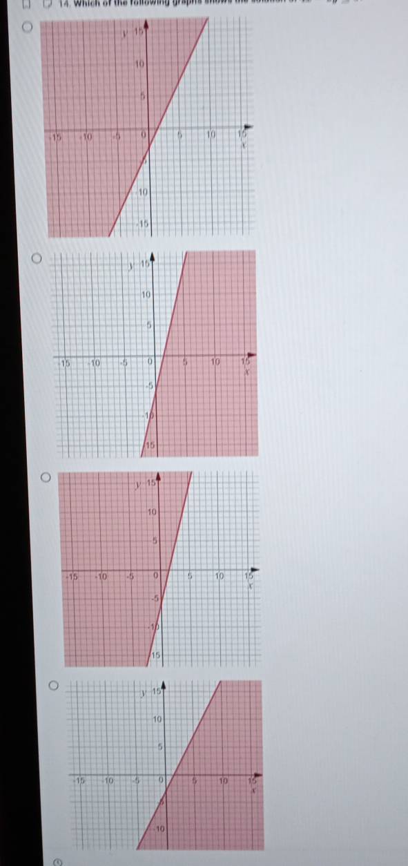 4,wmak af the faloning graphs and