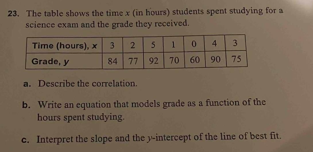 The table shows the time x (in hours) students spent studying for a 
science exam and the grade they received.