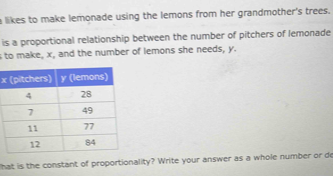 a likes to make lemonade using the lemons from her grandmother's trees ...