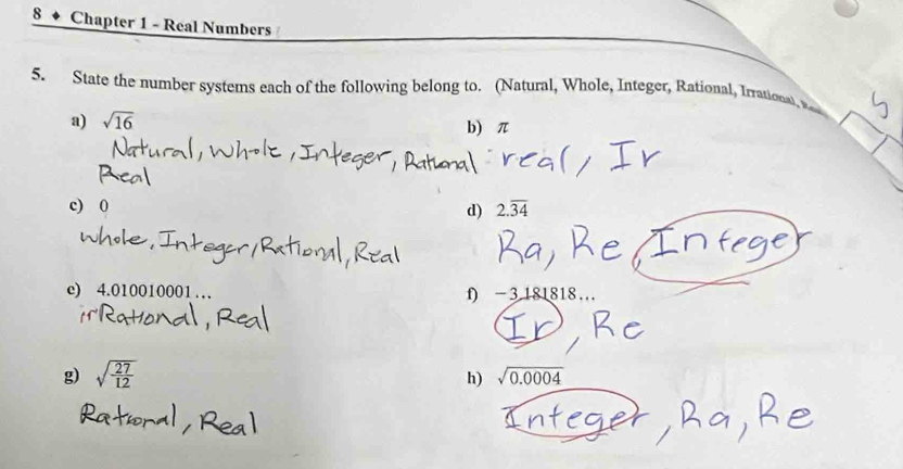 8 + Chapter 1 - Real Numbers 
5. State the number systems each of the following belong to. (Natural, Whole, Integer, Rational, Irrationa, w 
a) sqrt(16) b) π
c) 0 d) 2.overline 34
e) 4.010010001… f) -3 181818… 
g) sqrt(frac 27)12
h) sqrt(0.0004)