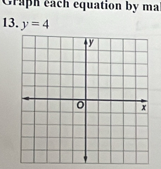 Graph each equation by ma 
13. y=4