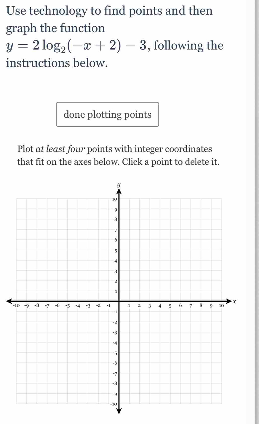 Use technology to find points and then 
graph the function
y=2log _2(-x+2)-3 , following the 
instructions below. 
done plotting points 
Plot at least four points with integer coordinates 
that fit on the axes below. Click a point to delete it.