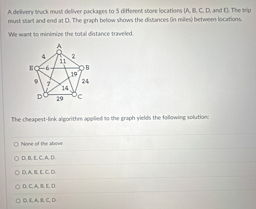 Solved: A delivery truck must deliver packages to 5 different store ...