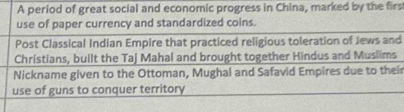 A period of great social and economic progress in China, marked by the firs 
use of paper currency and standardized coins. 
Post Classical Indian Empire that practiced religious toleration of Jews and 
Christians, built the Taj Mahal and brought together Hindus and Muslims 
Nickname given to the Ottoman, Mughal and Safavid Empires due to their 
use of guns to conquer territory