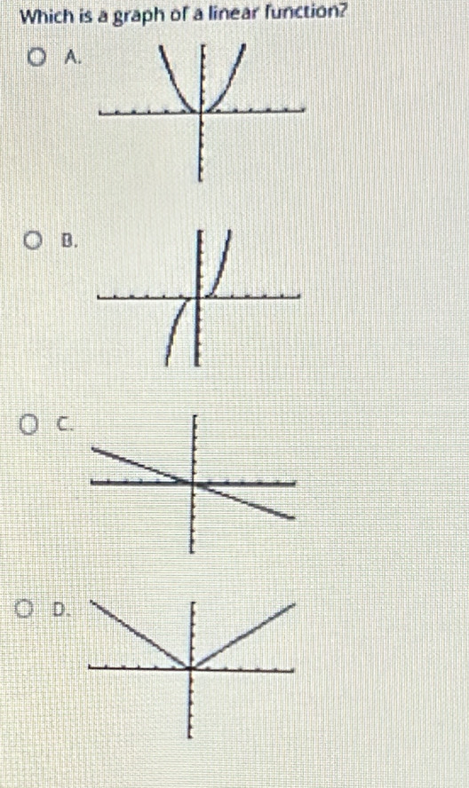 Which is a graph of a linear function? 
A. 
B. 
C. 
D