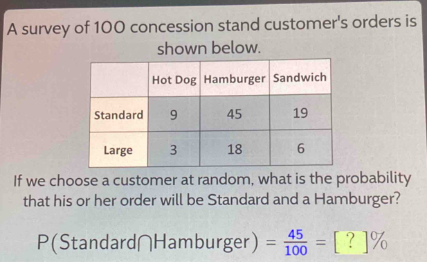 A survey of 100 concession stand customer's orders is 
shown below. 
If we choose a customer at random, what is the probability 
that his or her order will be Standard and a Hamburger?
P(Standard∩Hamburger) = 45/100 =□° ?]^circ 