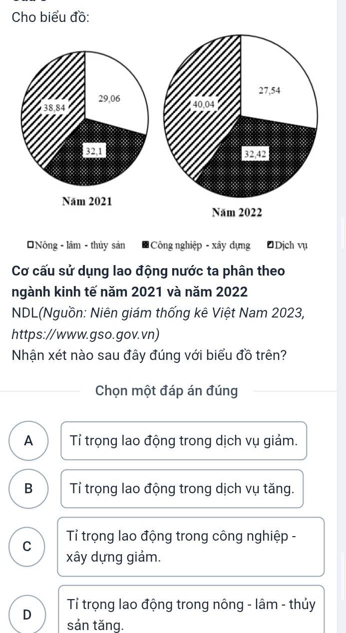 Cho biểu đồ:
* Nông - lâm - thủy sản * Công nghiệp - xây dựng *Dịch vụ
Cơ cấu sử dụng lao động nước ta phân theo
ngành kinh tế năm 2021 và năm 2022
NDL(Nguồn: Niên giám thống kê Việt Nam 2023,
https://www.gso.gov.vn)
Nhận xét nào sau đây đúng với biểu đồ trên?
Chọn một đáp án đúng
A Tỉ trọng lao động trong dịch vụ giảm.
B Tỉ trọng lao động trong dịch vụ tăng.
Tỉ trọng lao động trong công nghiệp -
C
xây dựng giảm.
Tỉ trọng lao động trong nông - lâm - thủy
D sản tăng.