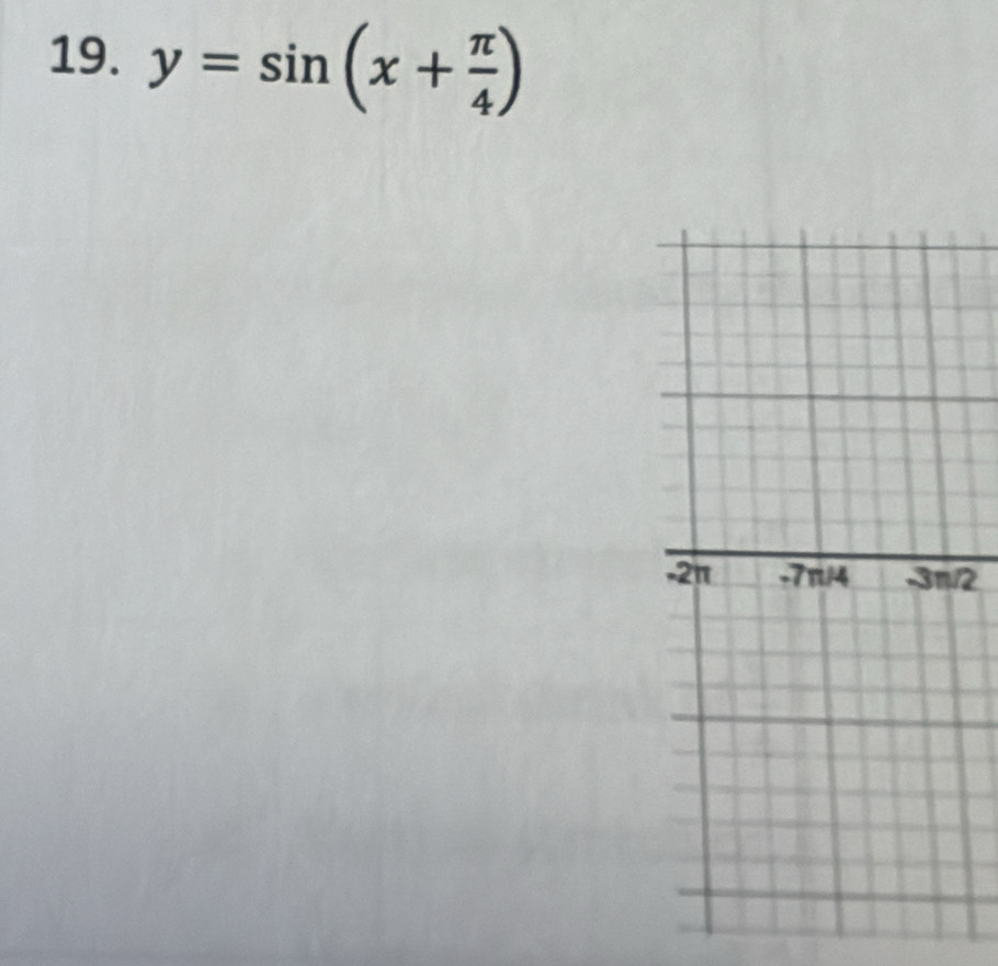 y=sin (x+ π /4 )
/2