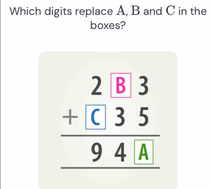 Which digits replace A, B and C in the 
boxes?
beginarrayr 2|beginarrayr 2|8|3 +|c|31 hline endarray