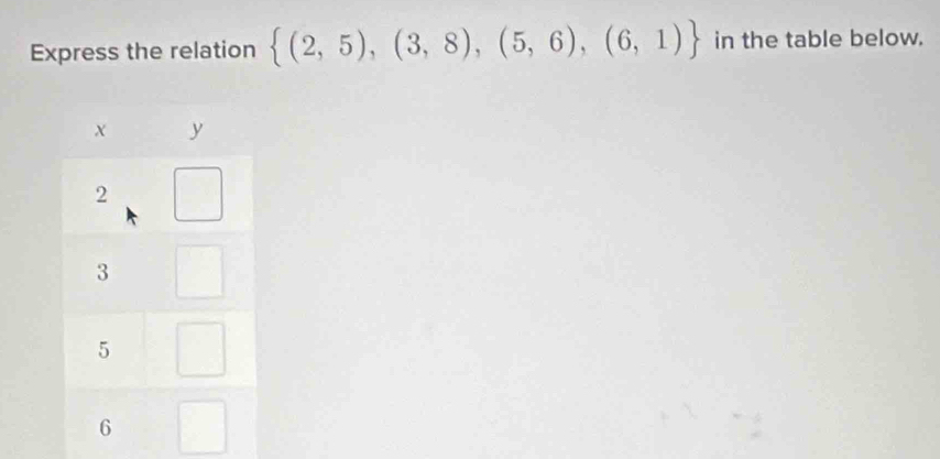 Express the relation  (2,5),(3,8),(5,6),(6,1) in the table below.