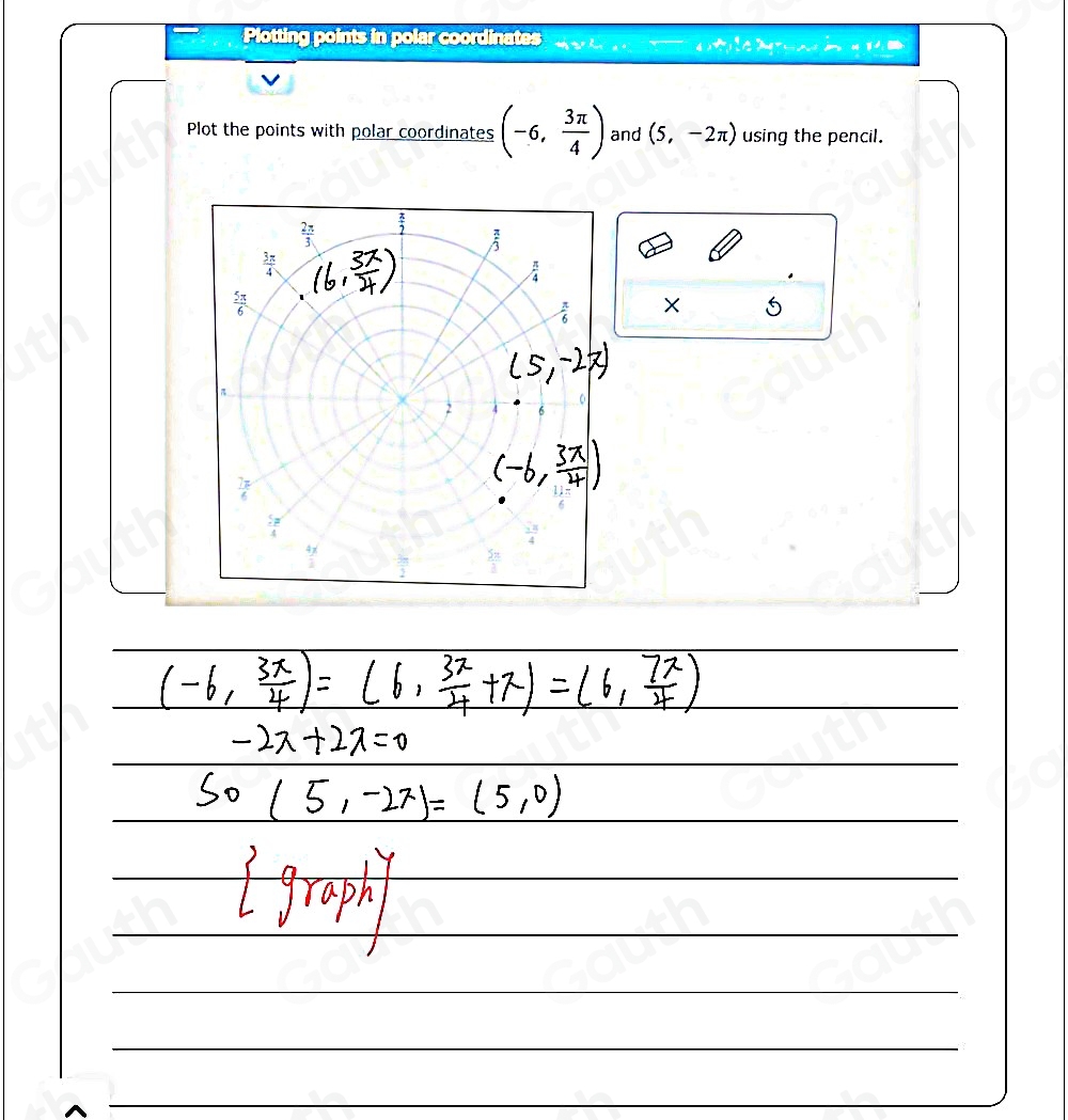 Solved: Plotting points in polar coordinates Plot the points with polar ...