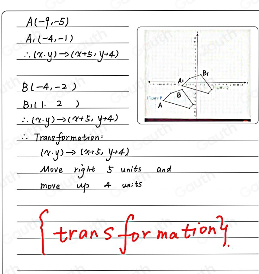 12
11
1
H
1
6
5.
3
a
x
-12 -11 -1 · 8 3-2-1 2 9 10 11 12
Figure Q
-3
Figure P
-4
5
A 
.