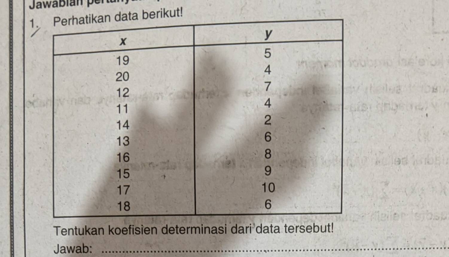 Jawabián pertu 
1ikut! 
Tentukan koefisien determinasi dari data tersebut! 
Jawab:_