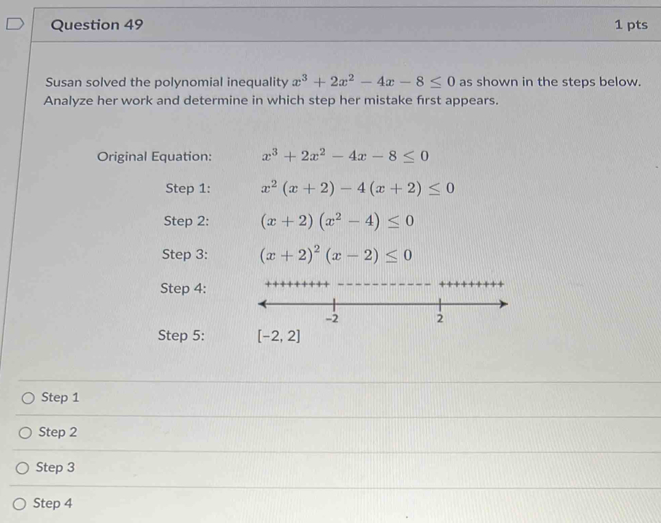 Susan solved the polynomial inequality x^3+2x^2-4x-8≤ 0 as shown in the steps below.
Analyze her work and determine in which step her mistake first appears.
Original Equation: x^3+2x^2-4x-8≤ 0
Step 1: x^2(x+2)-4(x+2)≤ 0
Step 2: (x+2)(x^2-4)≤ 0
Step 3: (x+2)^2(x-2)≤ 0
Step 4:
Step 5 : [-2,2]
Step 1
Step 2
Step 3
Step 4