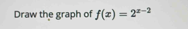 Draw the graph of f(x)=2^(x-2)