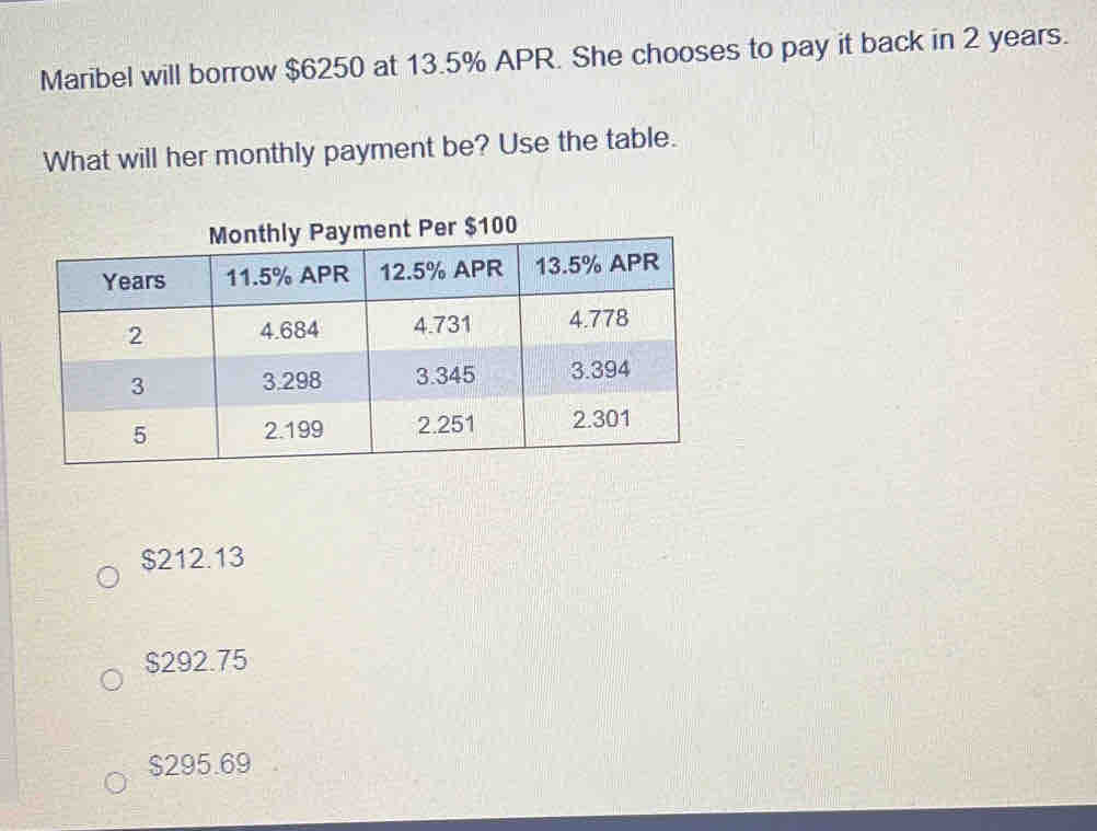 Solved: Maribel will borrow $6250 at 13.5% APR. She chooses to pay it ...
