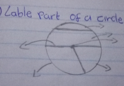 Lable part of a circle