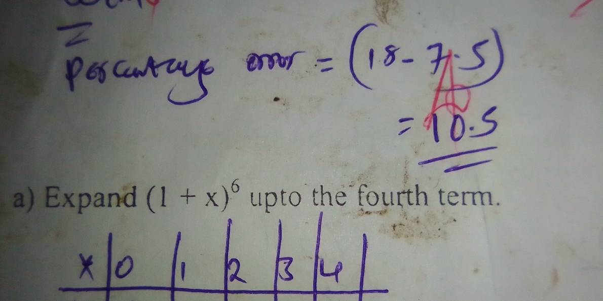 Expand (1+x)^6 upto the fourth term.