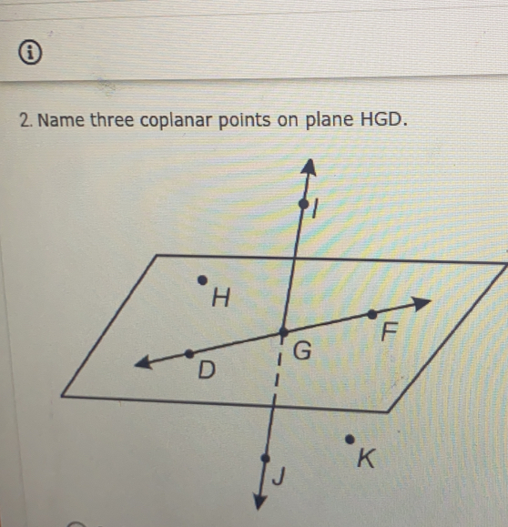 Name three coplanar points on plane HGD.