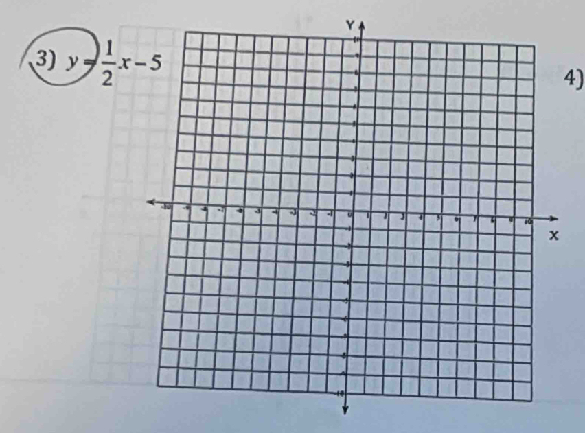 y= 1/2 x-5
4)