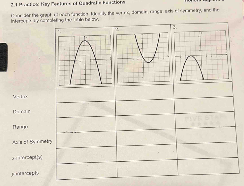 Solved: 2.1 Practice: Key Features of Quadratic Functions Consider the ...