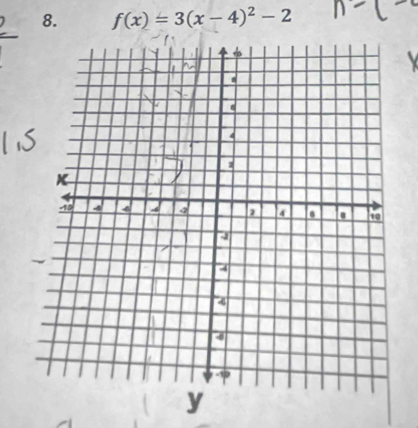 f(x)=3(x-4)^2-2