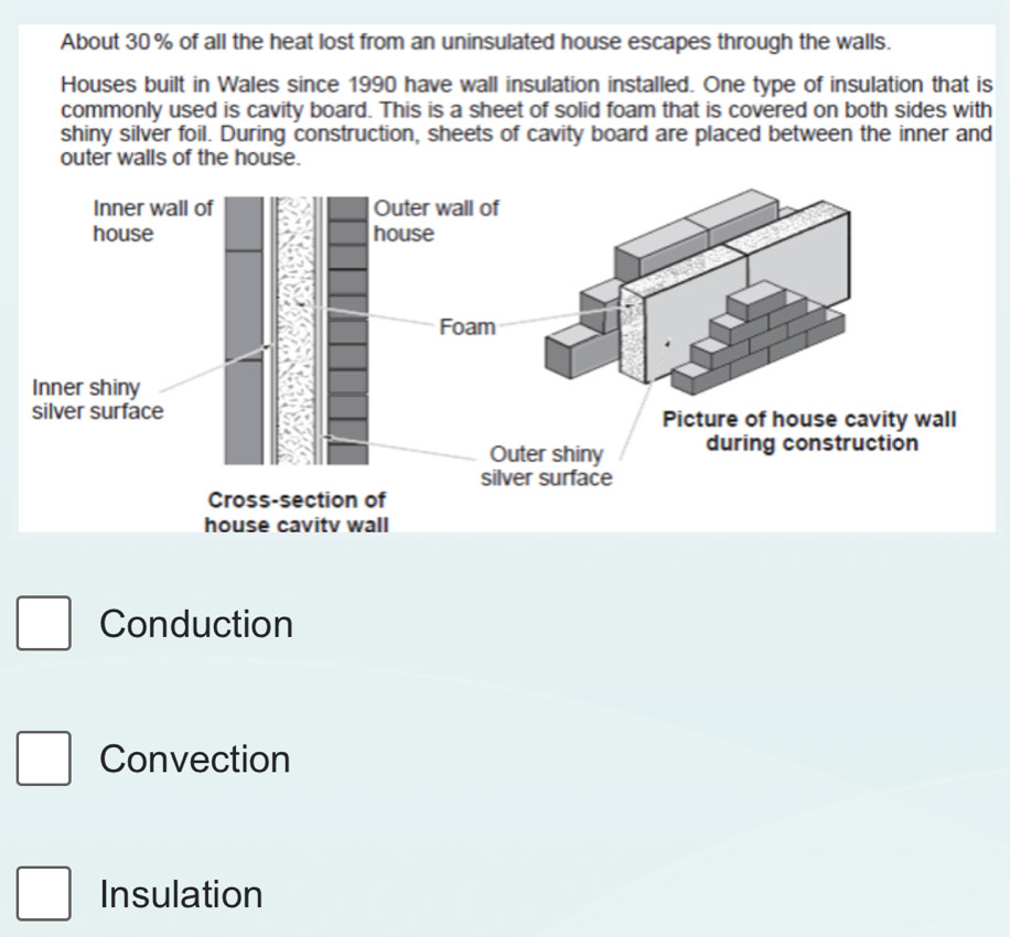 About 30% of all the heat lost from an uninsulated house escapes through the walls.
Houses built in Wales since 1990 have wall insulation installed. One type of insulation that is
commonly used is cavity board. This is a sheet of solid foam that is covered on both sides with
shiny silver foil. During construction, sheets of cavity board are placed between the inner and
outer walls of the house.
Conduction
Convection
Insulation