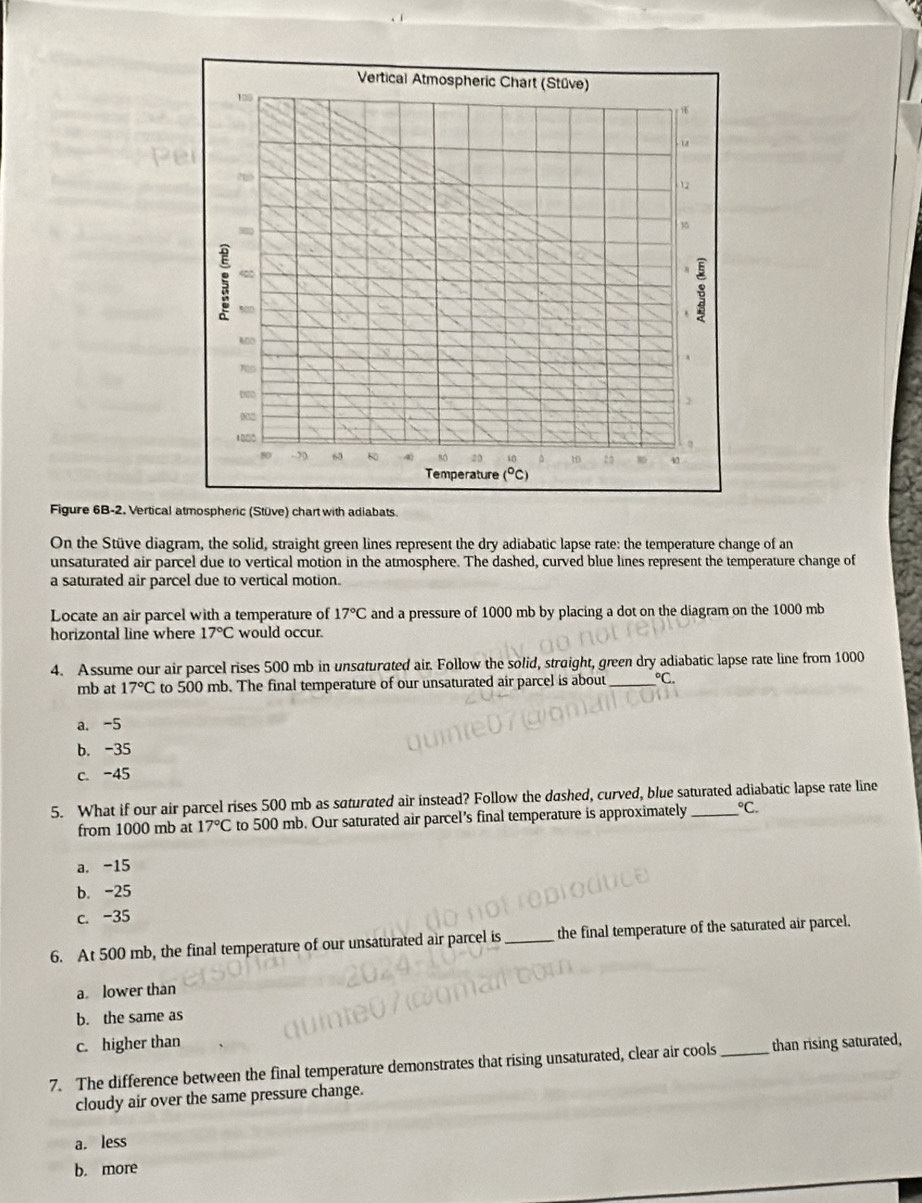 Figure 6B-2. Vertical atmospheric (Stüve) chart with adiabats.
On the Stüve diagram, the solid, straight green lines represent the dry adiabatic lapse rate: the temperature change of an
unsaturated air parcel due to vertical motion in the atmosphere. The dashed, curved blue lines represent the temperature change of
a saturated air parcel due to vertical motion.
Locate an air parcel with a temperature of 17°C and a pressure of 1000 mb by placing a dot on the diagram on the 1000 mb
horizontal line where 17°C would occur.
4. Assume our air parcel rises 500 mb in unsaturated air. Follow the solid, straight, green dry adiabatic lapse rate line from 1000
mb at 17°C to 500 mb. The final temperature of our unsaturated air parcel is about_ °C.
a. -5
b. -35
c. -45
5. What if our air parcel rises 500 mb as saturated air instead? Follow the dashed, curved, blue saturated adiabatic lapse rate line
from 1000 mb at 17°C to 500 mb. Our saturated air parcel’s final temperature is approximately°C.
a. -15
b. -25
c. -35
6. At 500 mb, the final temperature of our unsaturated air parcel is_ the final temperature of the saturated air parcel.
a lower than
b. the same as
c. higher than
7. The difference between the final temperature demonstrates that rising unsaturated, clear air cools_ than rising saturated,
cloudy air over the same pressure change.
a. less
b. more