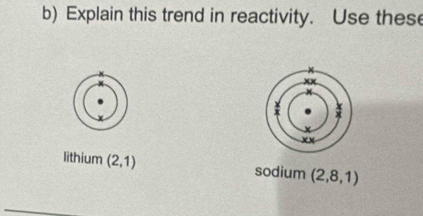 Explain this trend in reactivity. Use these 
lithium (2,1) sodium (2,8,1)