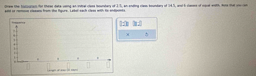 Solved: Draw the histogram for these data using an initial class ...