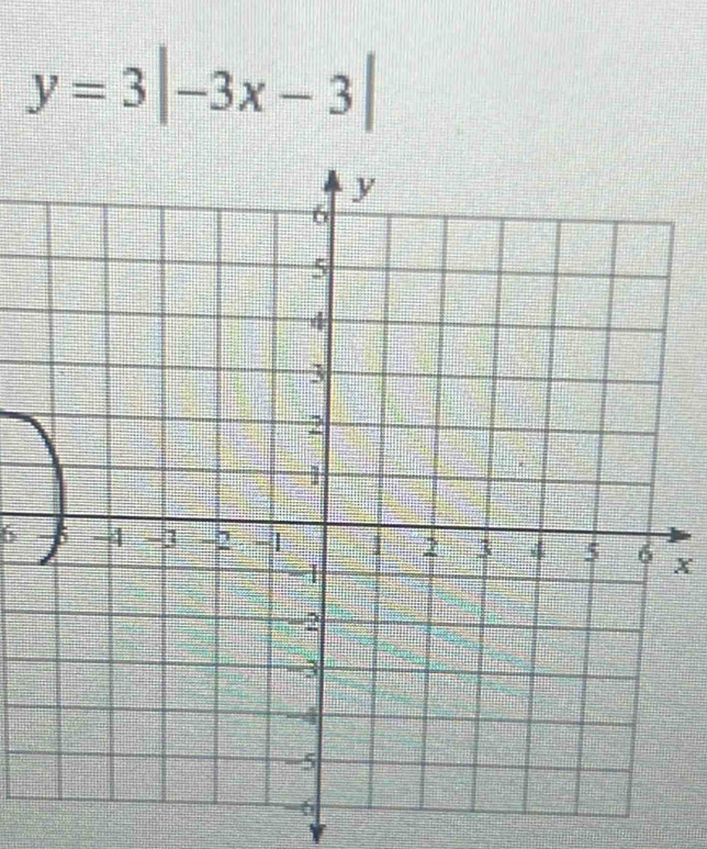 y=3|-3x-3|
x