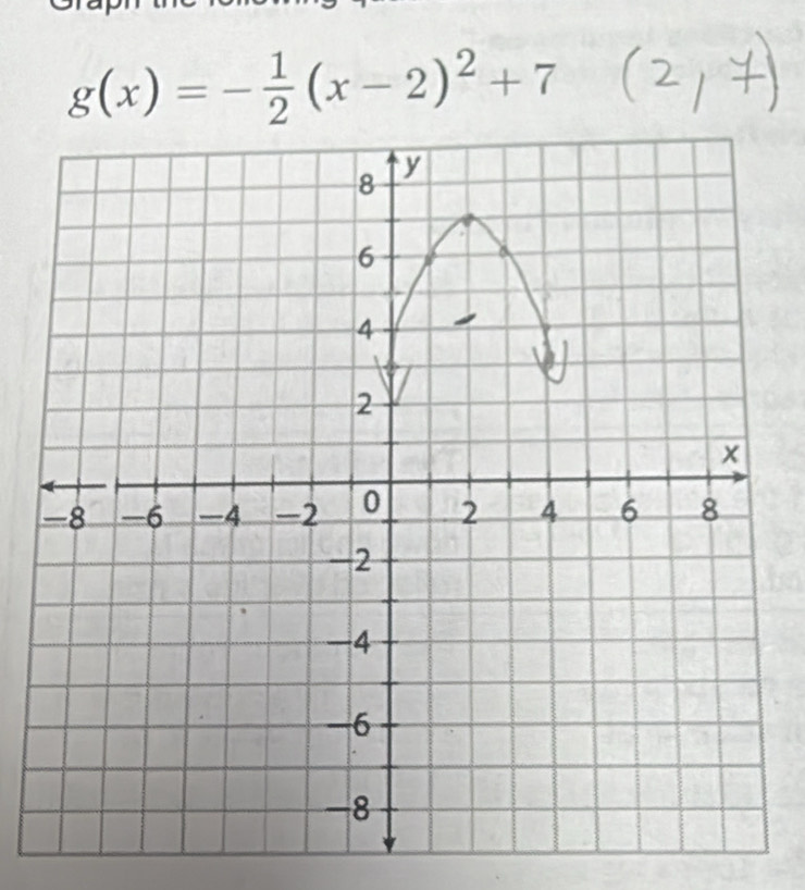 g(x)=- 1/2 (x-2)^2+7