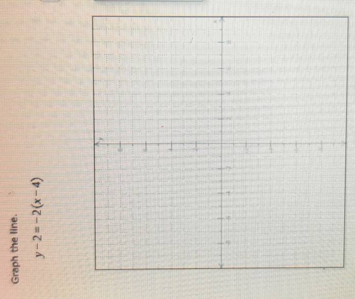 Graph the line.
y-2=-2(x-4)