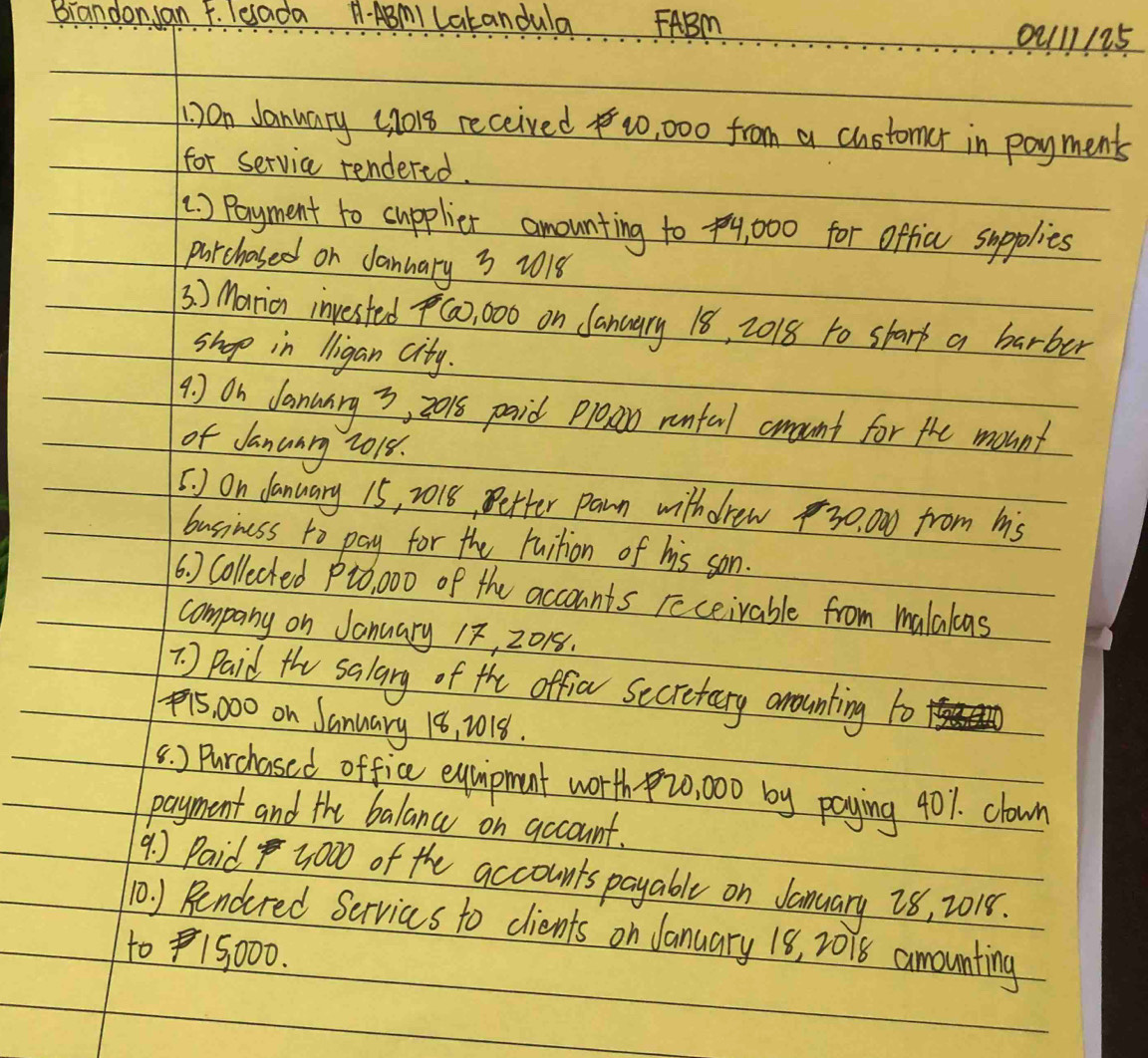 Biandonsan F. lesada A. ABmI Lakandula FABm oull125 
1)0n January (1018 received 20, 000 from a chstomer in payments 
for servic rendered. 
() Poyment to cupplier amounting to p, 000 for offic suppolies 
parchased on Jannary 3 2018 
3) Marion invested(), 000 on January 18, 2018 to shark a barber 
shop in ligan city. 
4. ) On Janunng 3, 201s paid Ploo ronfal amount for the mount 
of Jananny 2018. 
5 ) On January 15, 2018, Detter pawn withdrew 30. 00 from his 
business to pay for the tuition of his son. 
6. ) Collected Pto, 000 of the accounts receivable from malaloas 
company on January 17, 2018. 
7) Paid the salarg of the offic secretery arounting to
15,00 on January 18, 2018. 
s ) Purchased office eyuipmnt worth 20, 000 by paying 401. clown 
payment and the balanc on account. 
9 ) Paid y000 of the accounts payable on January 28, 20185. 
10. ) Rendered Servics to clients on January 18, 2018 amounting 
to 15,000.