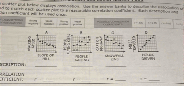 scatter plot below displays association. Use the answer banks to describe the association of 
d to match each scatter plot to a reasonable correlation coefficient. Each description and 
tion coefficient will be used once. 
E 
OSSIBLE CORRELATION COEF FICIENTS r=-5.5 r=0.56 r=-0.86 r=5s
A 
B C D 
. ω - 
SLOPE OF PEOPLE SNOWFALL DRIVEN HOURS
HILL SAILING (IN.) 
_ 
SCRIPTION:_ 
_ 
_ 
RRELATION 
EFFICIENT: r= _ r= _ r= _ r= _