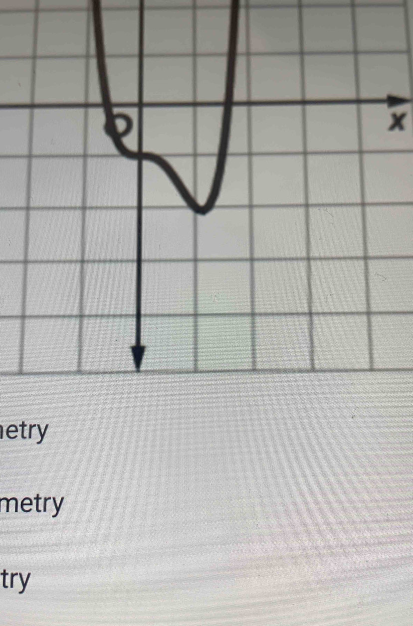 x
etry 
metry 
try