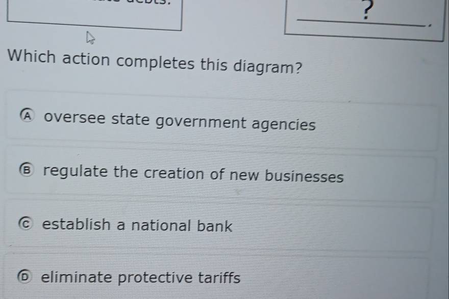 ?
_
Which action completes this diagram?
A oversee state government agencies
⑤ regulate the creation of new businesses
© establish a national bank
D eliminate protective tariffs