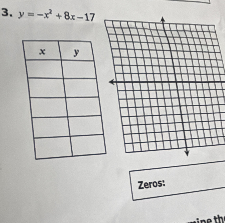 y=-x^2+8x-17
Zeros: 
e h