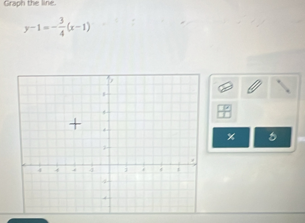 Graph the line.
y-1=- 3/4 (x-1)
%