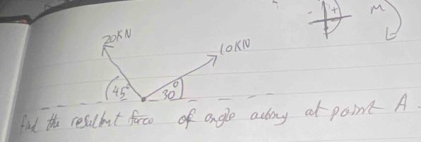 20KN 
(OK10
45° 30°
fid the resultnt forco of angle actiny at point A.