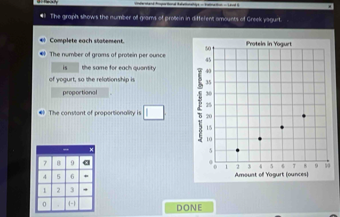 ST teady Understand Proportional Relstionships — Instruction — Level G 
4 The graph shows the number of grams of protein in different amounts of Greek yogurt. 
Complete each statement. 
The number of grams of protein per ounce 
is the same for each quantity 
of yogurt, so the relationship is 
proportional 
● The constant of proportionality is □. 


DONE