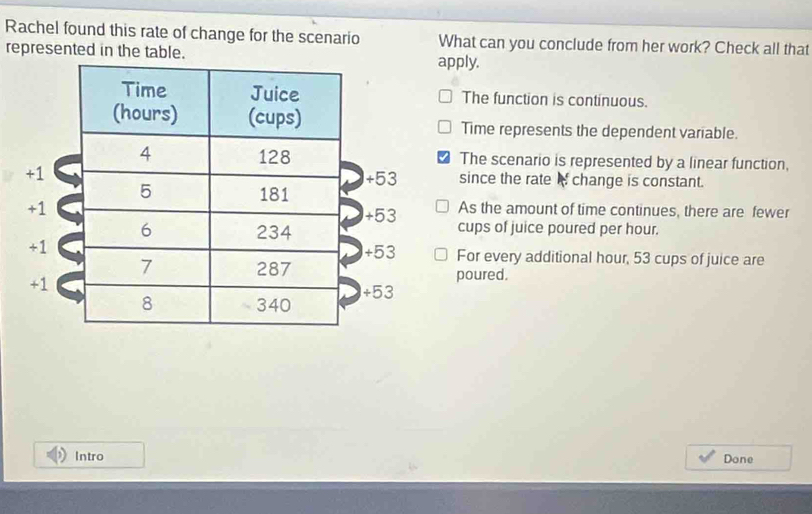 Rachel found this rate of change for the scenario What can you conclude from her work? Check all that
represented in the table.apply.
The function is continuous.
Time represents the dependent variable.
The scenario is represented by a linear function,
+1+53 since the rate I change is constant.
As the amount of time continues, there are fewer
+1+53 cups of juice poured per hour.
+53
+1For every additional hour, 53 cups of juice are
poured.
+1
+53
Intro Done