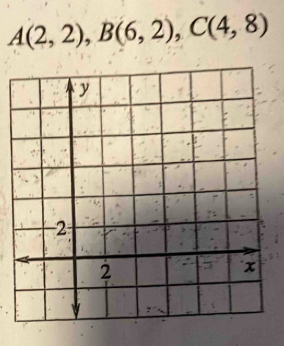 A(2,2), B(6,2), C(4,8)