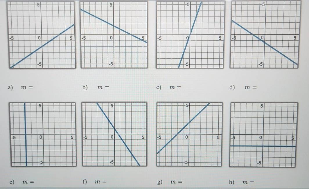 5 
-5 
5 
5 

b) 
a) m= m= c) m= d) m=

f) 
e) m= m= g) m= h) m=